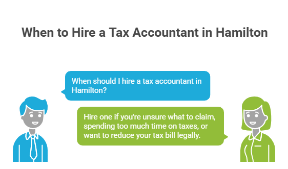 When to Hire a Tax Accountant in Hamilton