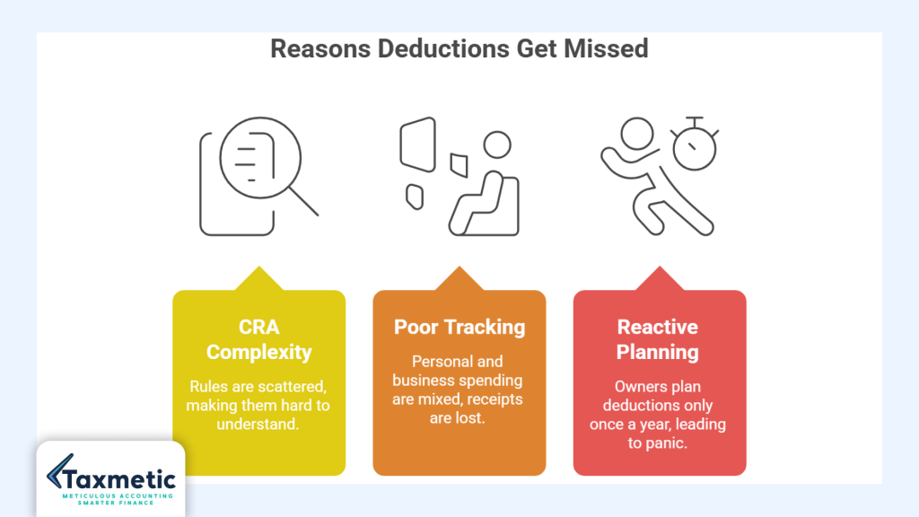 small business tax deductions
