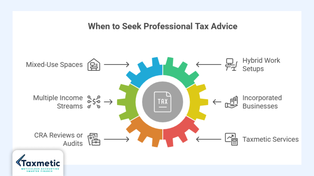 When to Talk to a Tax Professional